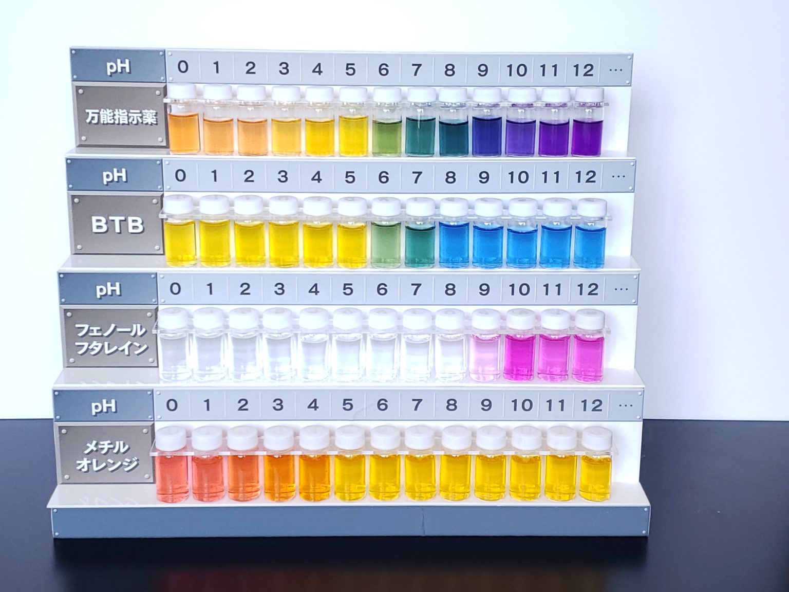 酸塩基指示薬の色見本